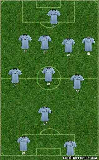 Manchester City Formation 2012