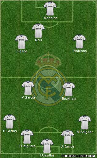 Real Madrid C.F. Formation 2012