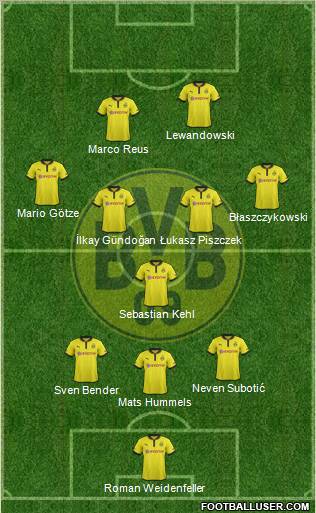 Borussia Dortmund Formation 2012