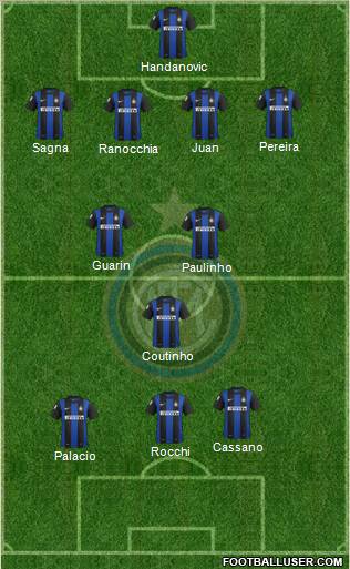 F.C. Internazionale Formation 2012