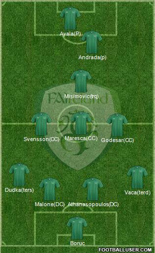 Ireland Formation 2012