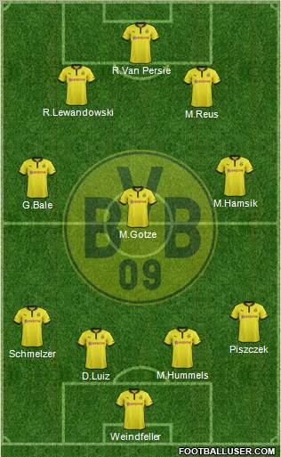 Borussia Dortmund Formation 2012