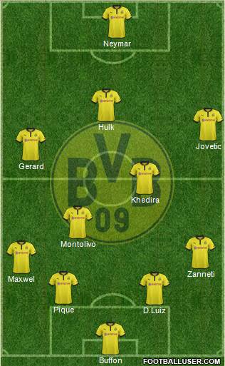 Borussia Dortmund Formation 2012