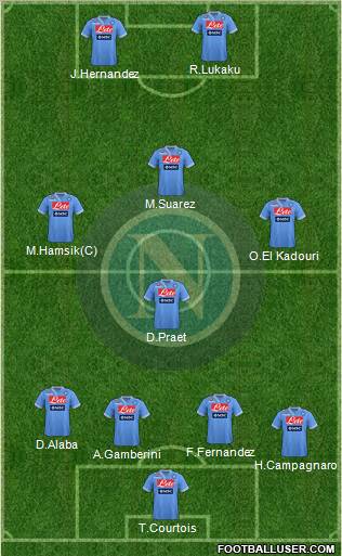 Napoli Formation 2012