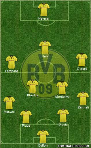 Borussia Dortmund Formation 2012