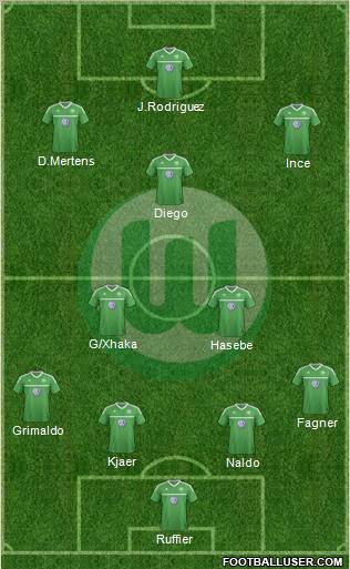 VfL Wolfsburg Formation 2012