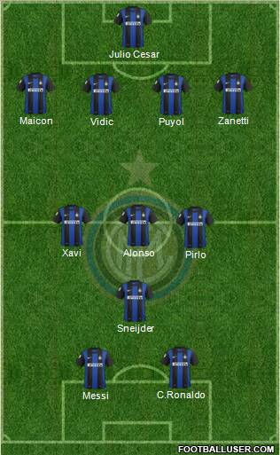 F.C. Internazionale Formation 2012