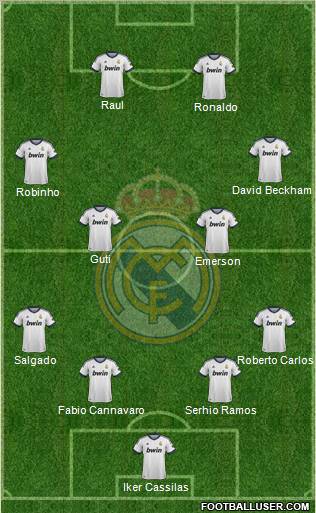 Real Madrid C.F. Formation 2012
