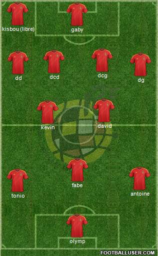 Spain Formation 2012