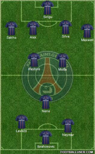 Paris Saint-Germain Formation 2012