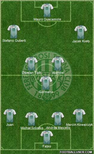 Ferencvárosi Torna Club Formation 2012
