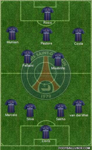 Paris Saint-Germain Formation 2012