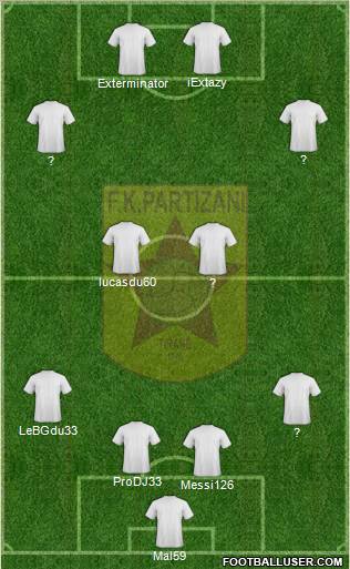 KF Partizani Tiranë Formation 2012