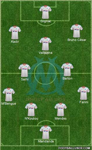 Olympique de Marseille Formation 2012
