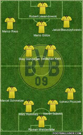 Borussia Dortmund Formation 2012