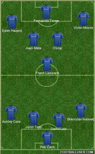 Chelsea Formation 2012