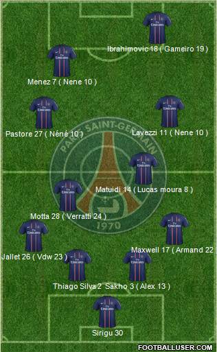 Paris Saint-Germain Formation 2012