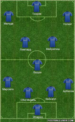 Chelsea Formation 2012