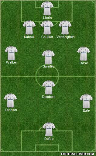 Tottenham Hotspur Formation 2012