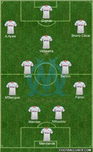 Olympique de Marseille Formation 2012