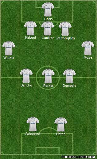 Tottenham Hotspur Formation 2012