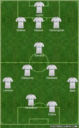 Tottenham Hotspur Formation 2012