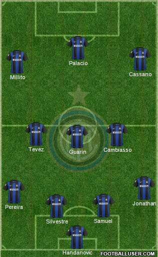 F.C. Internazionale Formation 2012