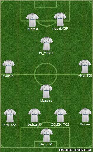 Tottenham Hotspur Formation 2012
