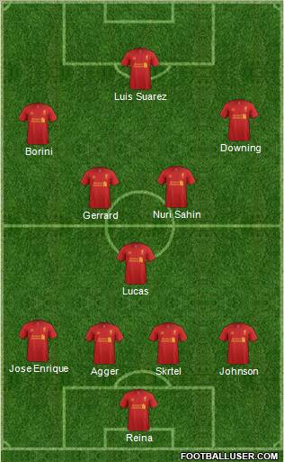 Liverpool Formation 2012