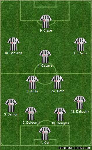 Newcastle United Formation 2012