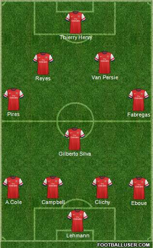 Arsenal Formation 2012