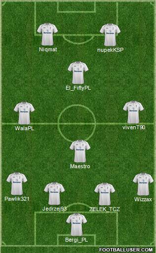 Tottenham Hotspur Formation 2012