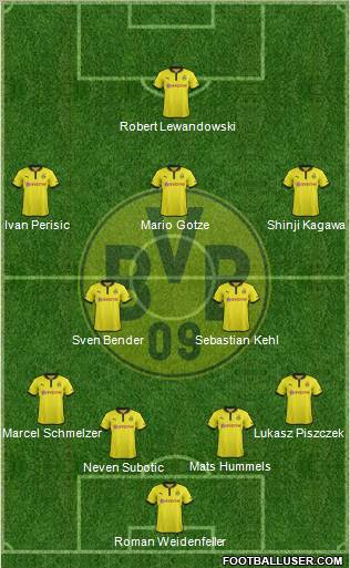 Borussia Dortmund Formation 2012