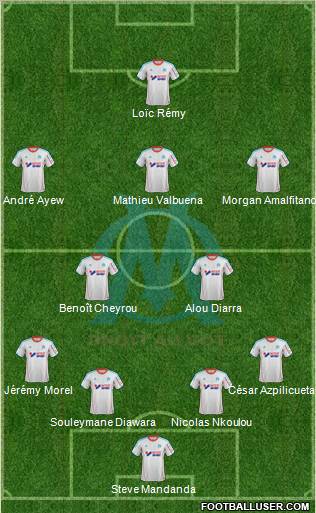 Olympique de Marseille Formation 2012