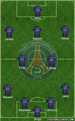 Paris Saint-Germain Formation 2012