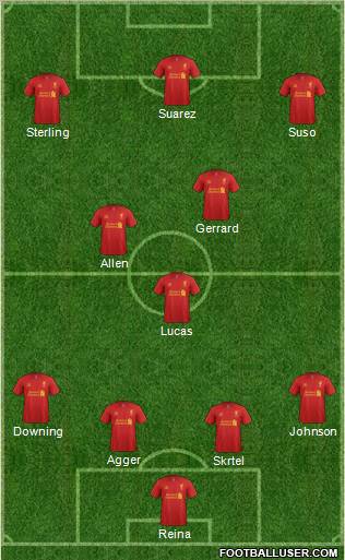 Liverpool Formation 2012