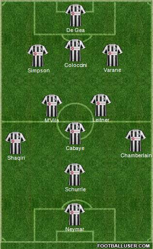 Newcastle United Formation 2012