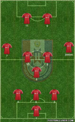 Mordovia Saransk Formation 2012