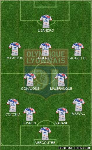 Olympique Lyonnais Formation 2012