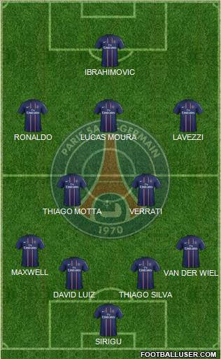 Paris Saint-Germain Formation 2012