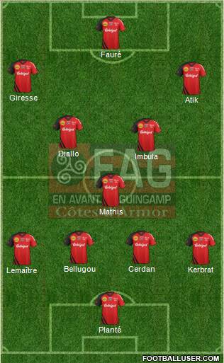En Avant de Guingamp Formation 2012