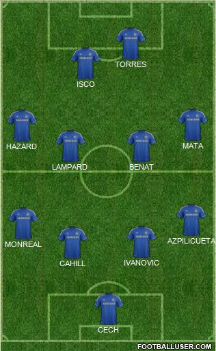 Chelsea Formation 2012