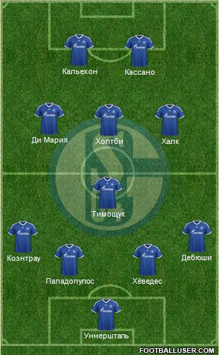 FC Schalke 04 Formation 2012