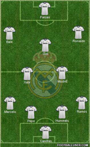 Real Madrid C.F. Formation 2012