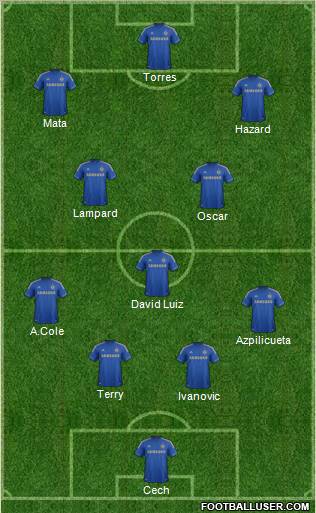 Chelsea Formation 2012