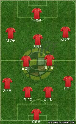 Spain Formation 2012