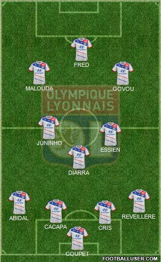 Olympique Lyonnais Formation 2012