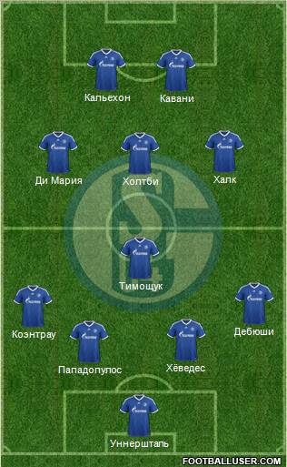 FC Schalke 04 Formation 2012