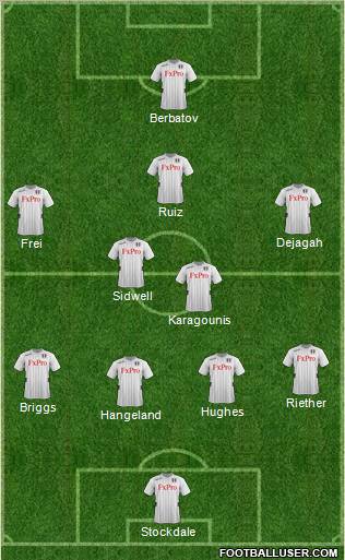 Fulham Formation 2012