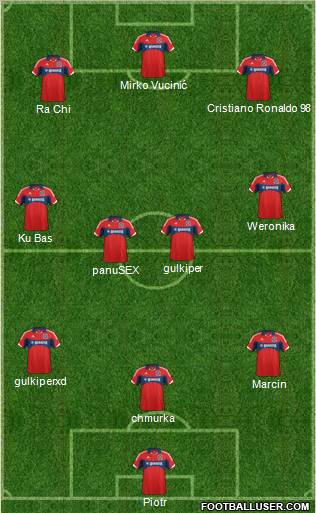 Chicago Fire football formation